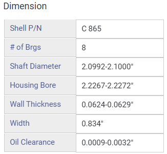 Rod Bearing Set – 0.002" Oversized OD for GM, Chevrolet 5.3L LS-Series Vortec (1999–2013) – 325 OHV V8 16V | 3.780" Bore